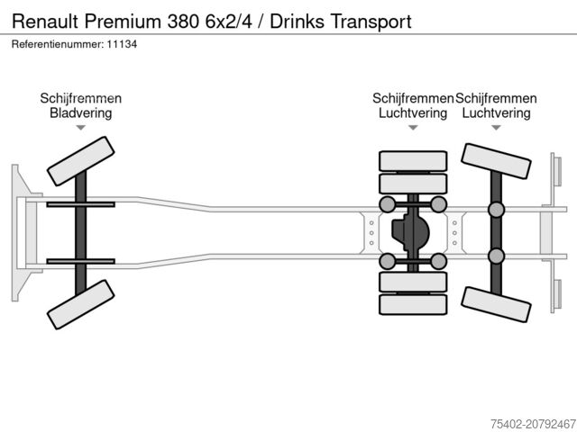 Renault Premium 380 6x2/4 / Prevoz pijač Renault Premium 380 6x2/4 / Drinks Transport