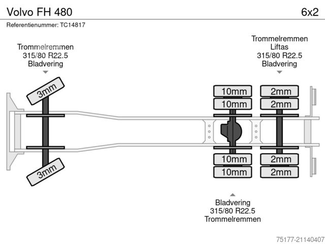 Transport de conteneurs Volvo FH 480
