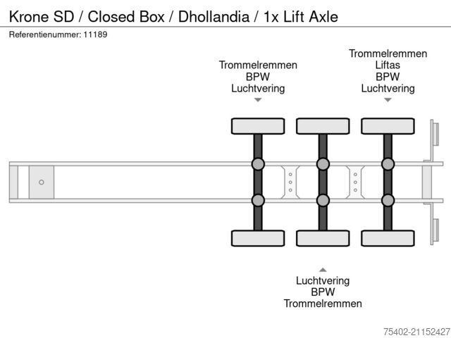 Valise Krone SD / Closed Box / BPW + Drum / 1x Lift Axle