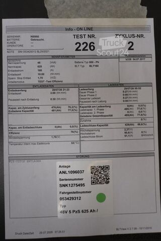 بطارية رافعة شوكية GRUMA 48 Volt 5 PzS 625 Ah