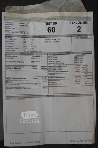 šakinio krautuvo baterija GRUMA 24 Volt 2 PzS 250 Ah