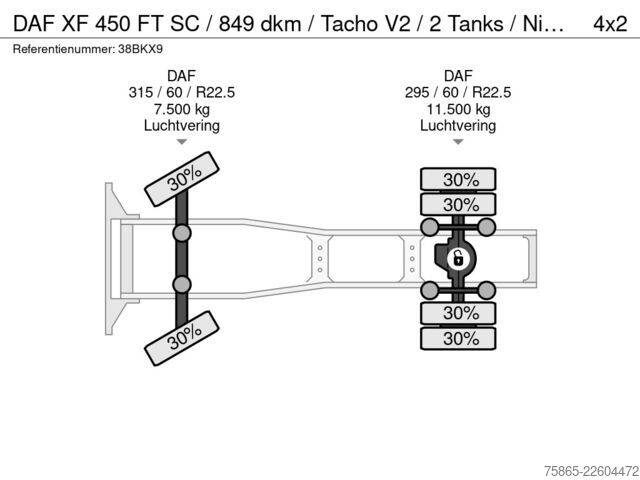 Volume SCM DAF XF 450 FT SC / 849 dkm / Tacho V2 / 2 Tanks / N...