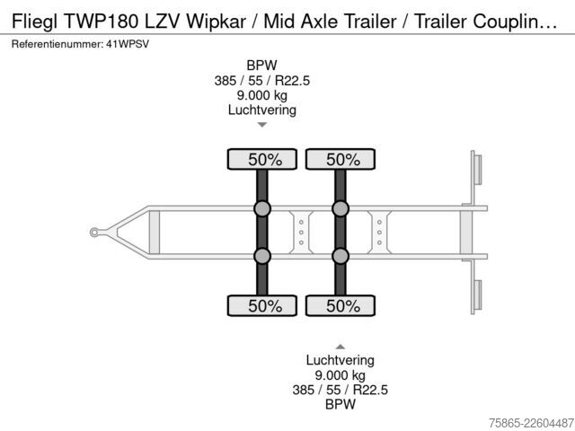 валіза Fliegl TWP180 LZV Wipkar / Mid Axle Trailer / Trailer ...
