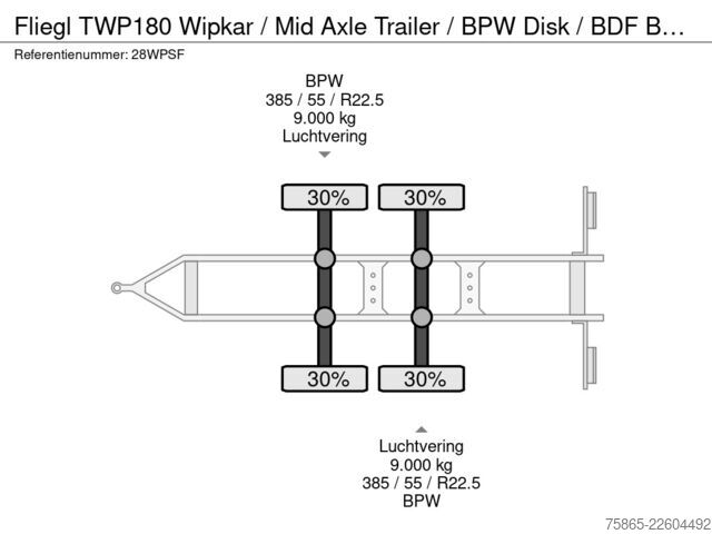 čemodāns Fliegl TWP180 Wipkar / Mid Axle Trailer / BPW Disk / B...