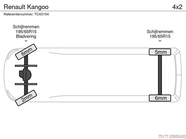 Panelová dodávka Renault Kangoo