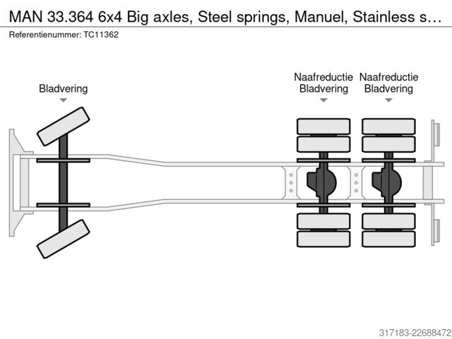 Vehículo de succión MAN 33.364 6x4 Big axles, Steel springs, Manuel, St...