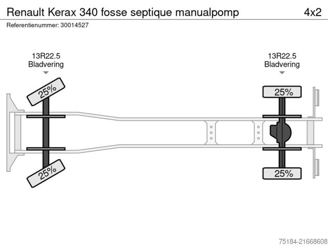Vacuum truck Renault Kerax 340 fosse septique manualpomp