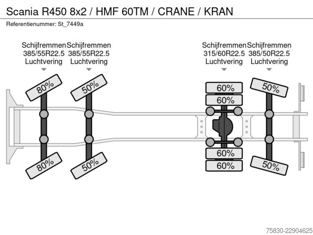 منصة التحميل Scania R450 8x2 / HMF 60TM / CRANE / KRAN