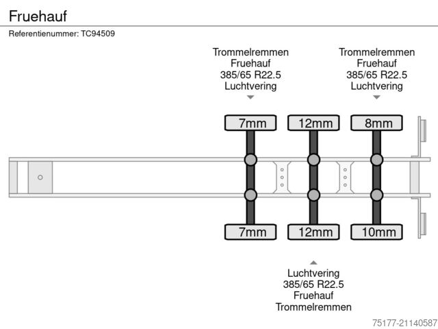 Platform trailer Fruehauf 