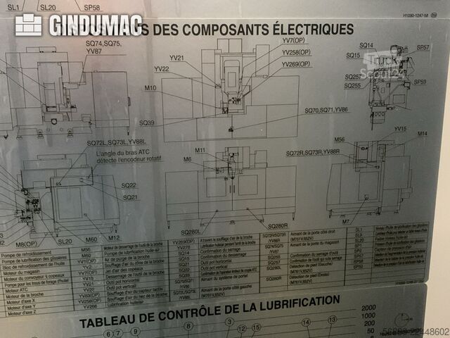 Domenico Truck Srl Domenico Truck Srl Domenico Truck Srl