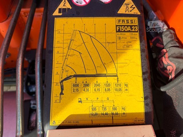 Automobilis ar plakanu platformu RENAULT Premium Lander Pritsche mit Kran FASSI