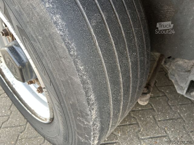 Maleta Burgers 0 DGPL / Double Stock / Race Team / Box / Loadl...