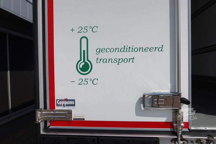 Jäähdytetyt/pakastetut kuljetukset Mercedes-Benz Actros 2136 L Koel/Vries + klep PHARMA Thermoki...