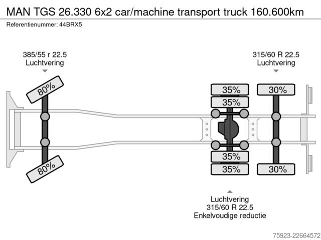Autotransporter varevogn MAN TGS 26.330 6x2 car/machine transport truck 160...