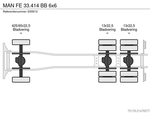 Σύστημα BDF MAN FE 33.414 BB 6x6