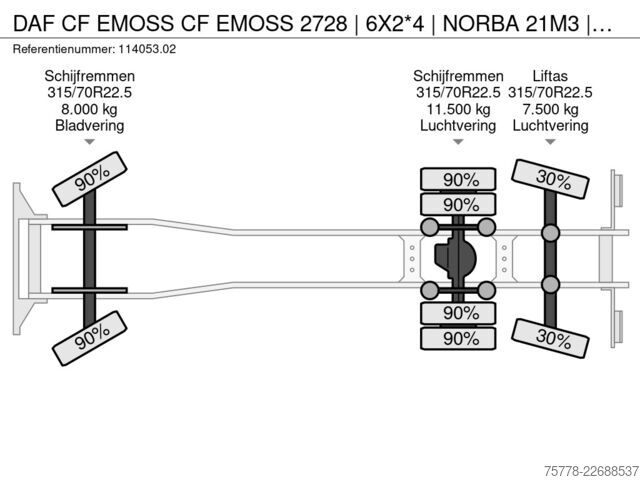 Køretøj til indsamling af affald DAF CF  EMOSS  CF EMOSS 2728 | 6X2*4 | NORBA 21M3 |...