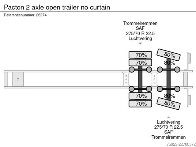Yükleme platformu Pacton 2 axle open trailer no curtain