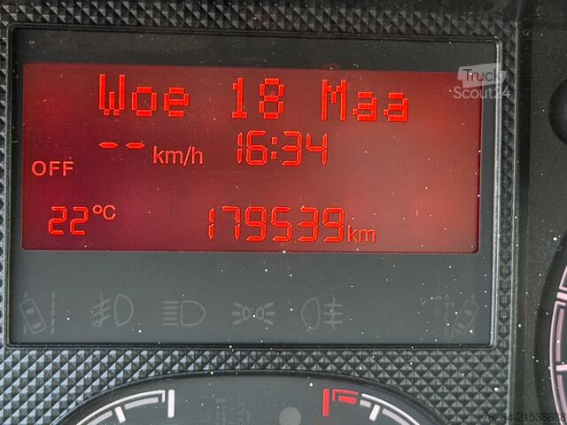 Panel van Peugeot Boxer 2.0 96kw BJ2019