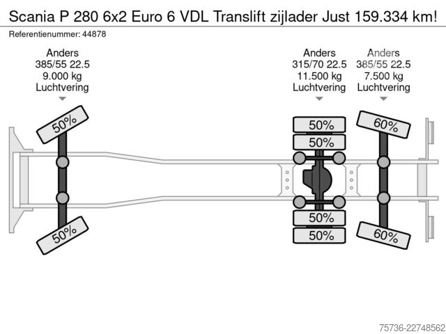 Veicolo per la raccolta dei rifiuti Scania P 280 6x2 Euro 6 VDL Translift zijlader Just 15...