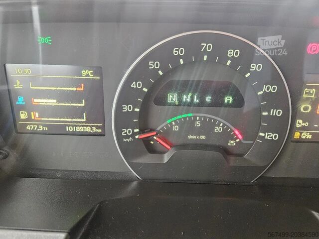 Standard-SZM Volvo FH 500 I-Park, Full Spoiler, TV stand