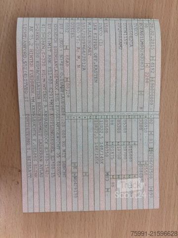 Trójstronna wywrotka IVECO IVECO 150E28 Meiller Dreiseitenkipper Ladekran