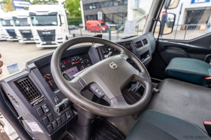 Koffer VOLVO FL 250 (18T.)
