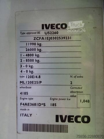 Bergingsvoertuig Iveco Eurocargo 120E25 Abschleppwagen Towtruck Full A...
