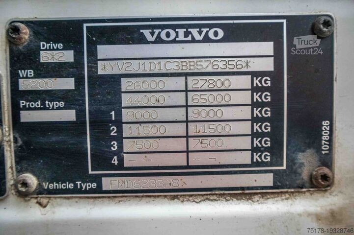 Tarpaulin VOLVO FM 330+10 pneus/tires-intarder
