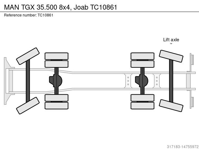 MAN TGX 35.500 8x4, Joab
