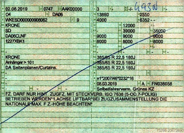 Atvira puspriekabė su tentu KRONE SD / Liftachse / EDSCHA