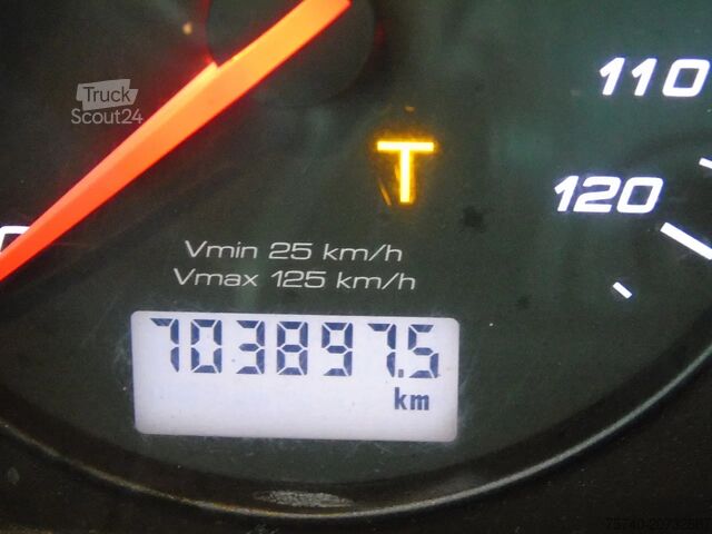 Standaard-SZM Iveco Stralis 460 + EURO 6 + PERFECT TRUCK