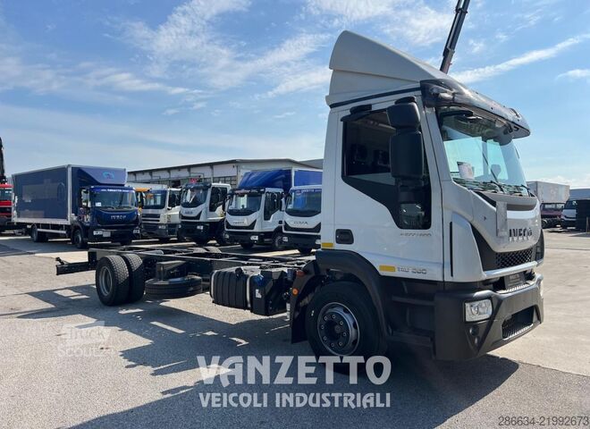 σοκάμι φορτηγού Iveco EUROCARGO 140E28