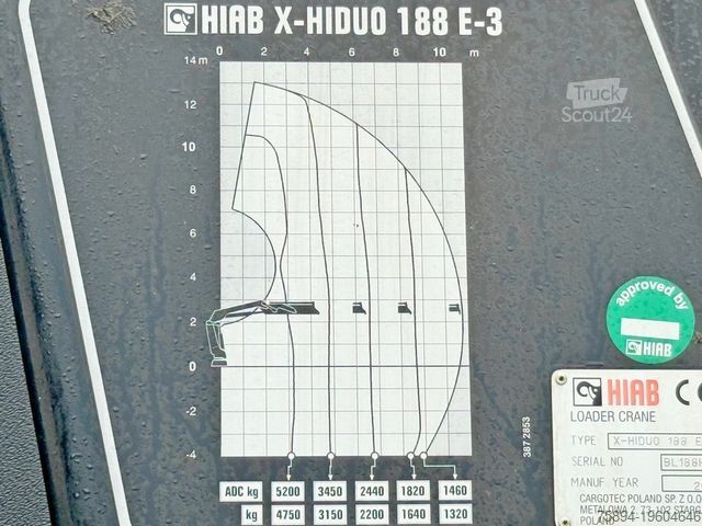Truck mounted crane MAN TGS 26.400 * HIAB X-HIDUO 188 E-3 + FUNK * 6x4