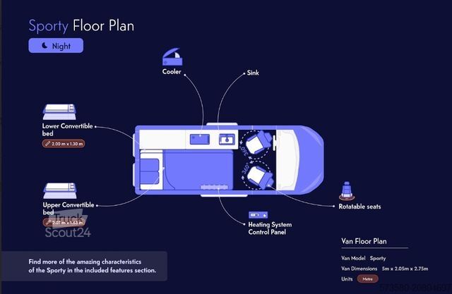 Lakókocsi/lakóautó FIAT Talento 1.6 Mjet
