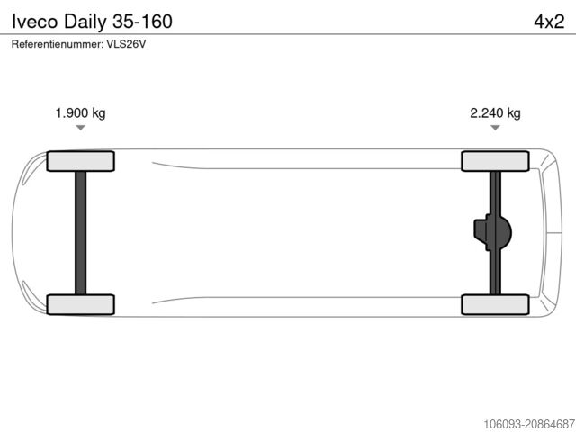 Koffer Iveco Daily 35-160