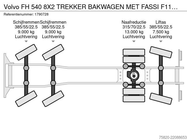 Camion-grue Volvo FH 540 8X2 TREKKER BAKWAGEN MET FASSI F1150RA.2...