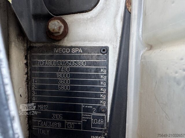 Autoutilitară basculantă trilaterală Iveco EuroCargo ML 80E18 K 4x2 EuroCargo ML 80E18 K 4x2