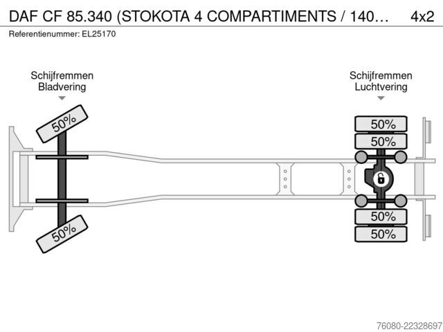 Tanker DAF CF 85.340 (STOKOTA 4 COMPARTIMENTS / 14000 L / ...