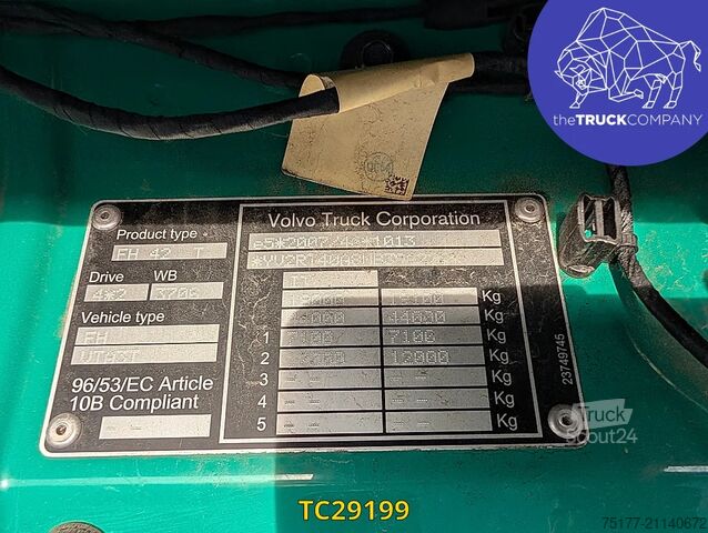 MTS standard Volvo FH 500