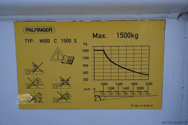 Koelwagen MAN TGL 12.190 / 14 EPAL Refrigerator/3units