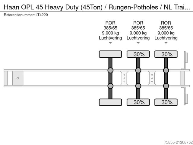 Plattformanhänger Haan OPL 45 Heavy Duty (45Ton) / Rungen-Potholes / N...