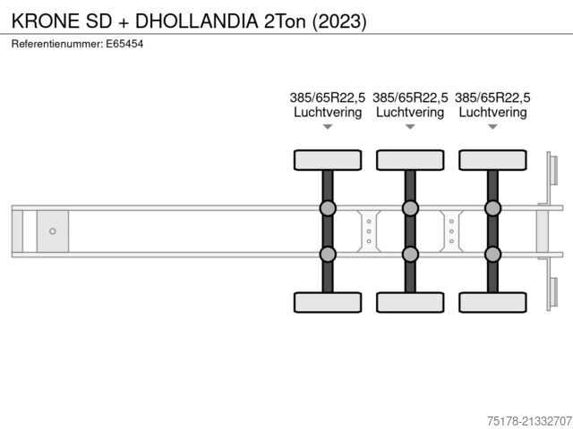 Lona KRONE SD + DHOLLANDIA 2Ton (2023)