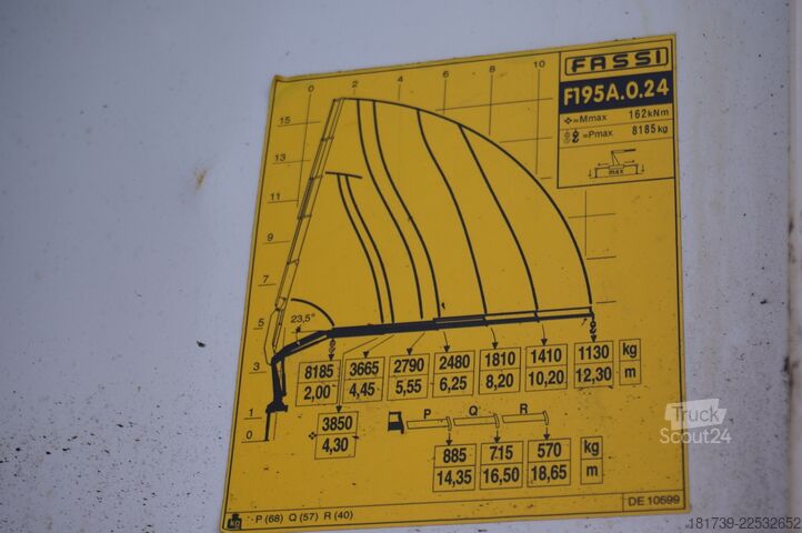 Platform met kraan Mercedes-Benz Arocs 2636 6x4/ Fassi F195A.0.24/ 660mth