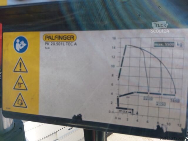 Kraanauto MAN TGS 26.430 6x2-4 LL  PK 20.501L TEC 3