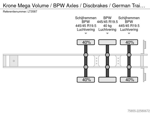 Volumetransport Krone Mega Volume / BPW Axles / Discbrakes / German T...