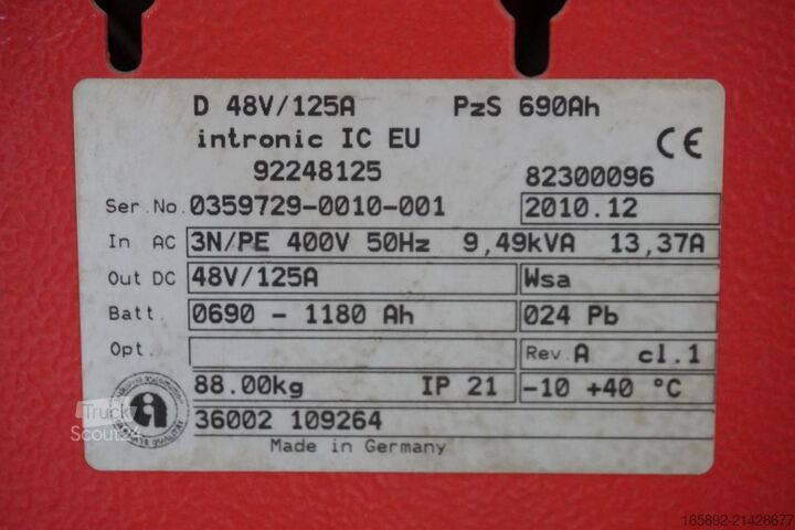 Globus Omnibushandel Globus Omnibushandel Globus Omnibushandel