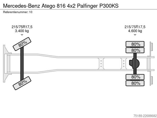 Platforma de ridicare Mercedes-Benz Atego 816 4x2 Palfinger P300KS
