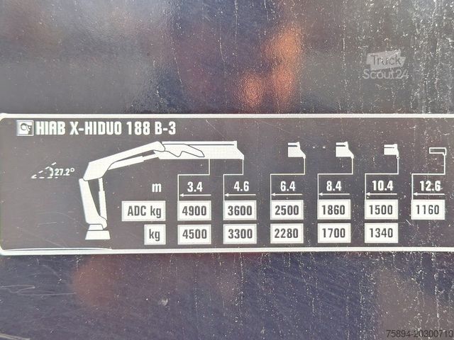 Teherautóra szerelt daru RENAULT C 380* HIAB X-HIDUO 188 B-3/FUNK*6x4