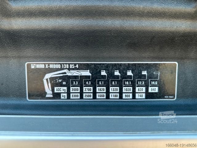 Altro MAN TGM 18.320 4x2 Euro6e Hiab X-HiDuo 138DS-4