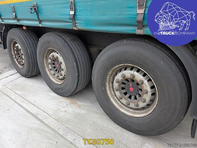 Prelate glisante Kögel 